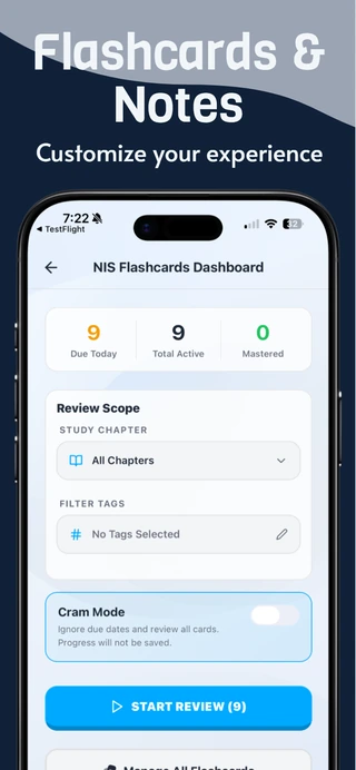Radiology Core Flashcards